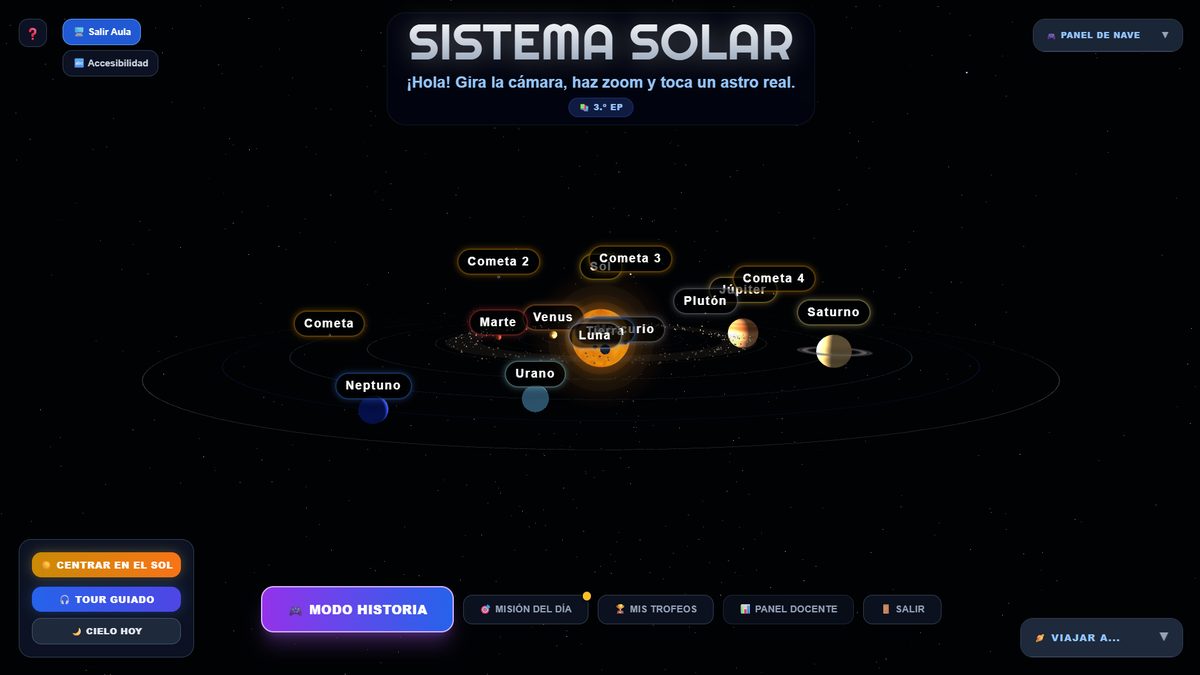 El simulador entero, en la pantalla en la que se da la clase