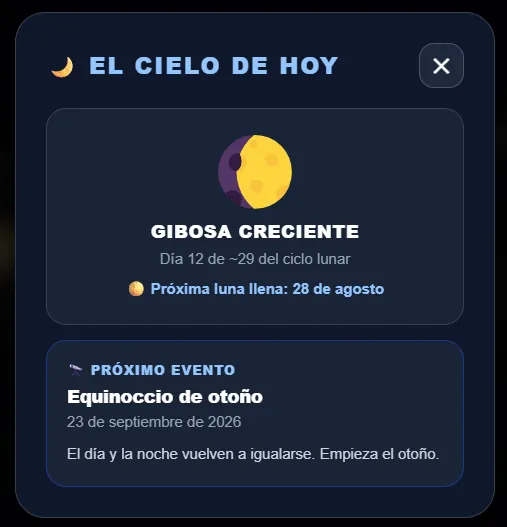 El cielo de hoy, desde donde estás