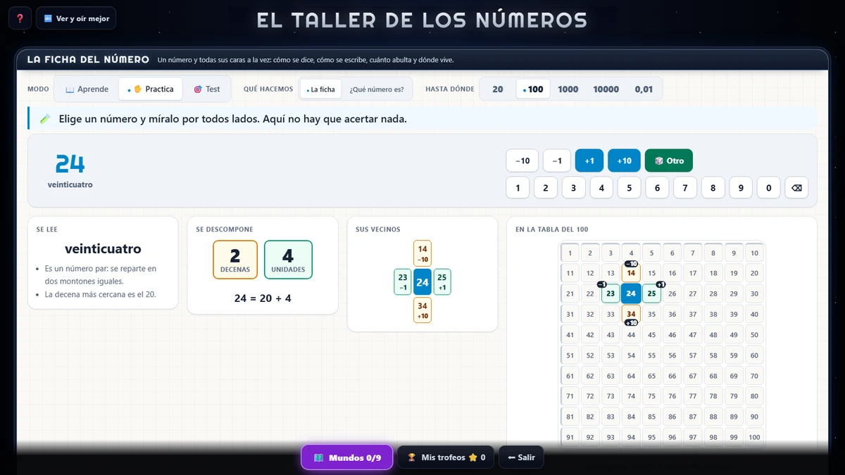 El taller de los números: la ficha del 24, con su nombre, sus decenas y unidades, sus vecinos y su sitio en la tabla del 100